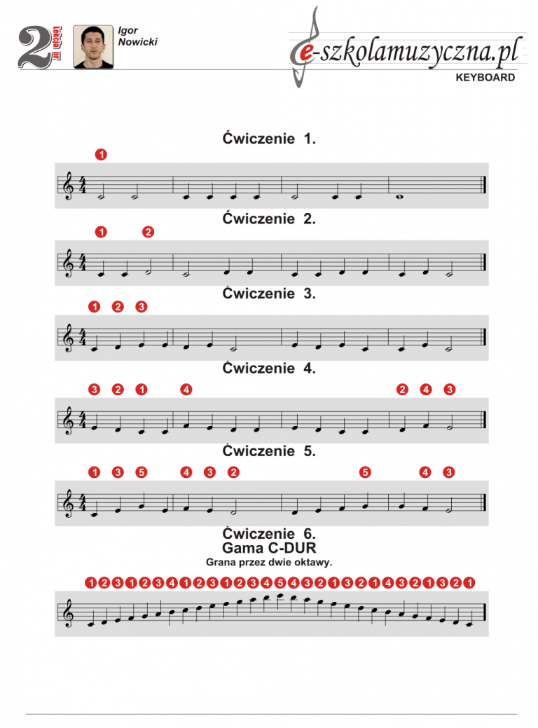 nauka gry na keyboardzie - Internetowa Szkola Muzyczna